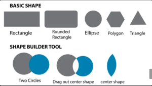basic Shapes