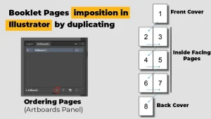 Create a Multipage Booklet in Adobe Illustrator